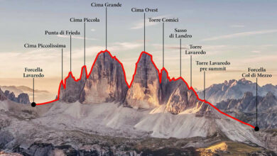 Christian Bickel e Micha Rinn Cime Lavaredo